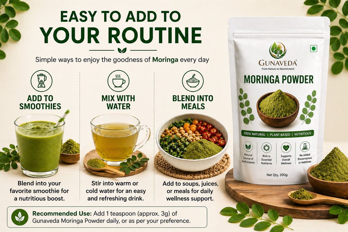 Moringa Powder benefits infographic showing how to use it daily