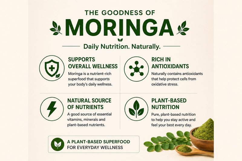 Gunaveda Moringa Powder 200g pack — back label with nutritional information